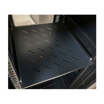 403 Server Power Distribution Unit The Ultimate Solution for Performance